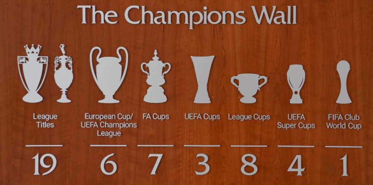 trofea Liverpoolu